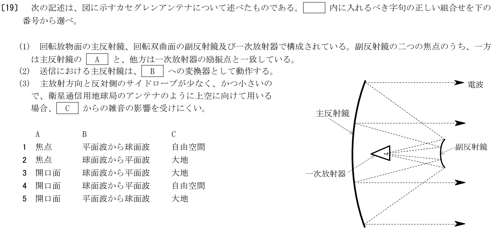 一陸特工学令和7年6月期午前[19]